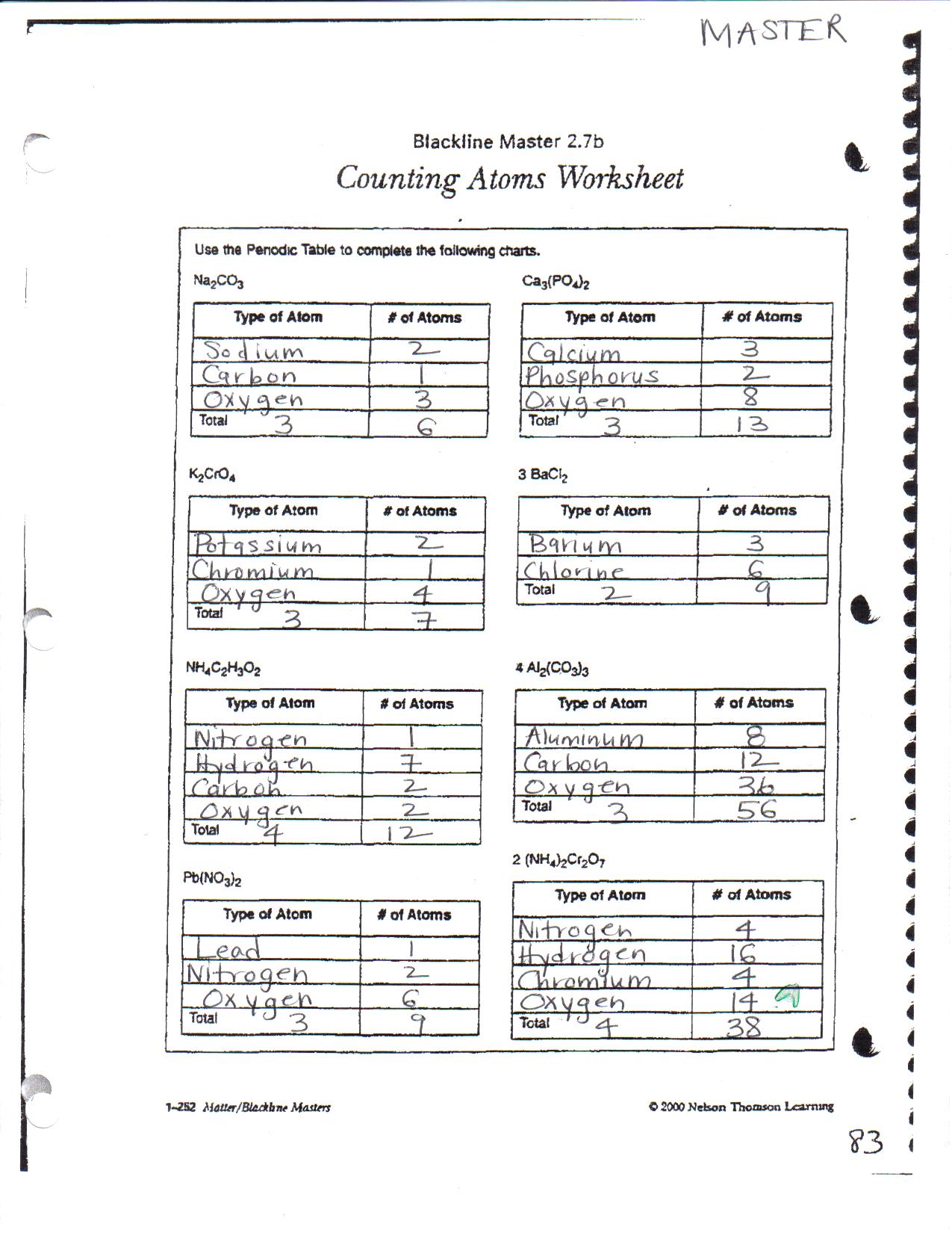 counting-atoms-worksheet-answers-31-atoms-and-elements-worksheet-answer-key-worksheet-counting